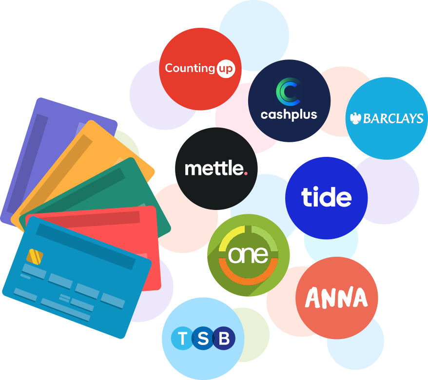 Graphic image showing several banking options we offer